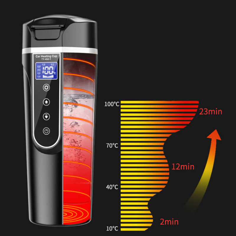 Stay Hydrated on-the-Go with the Smart Touch Travel Heating Bottle - GoBesty