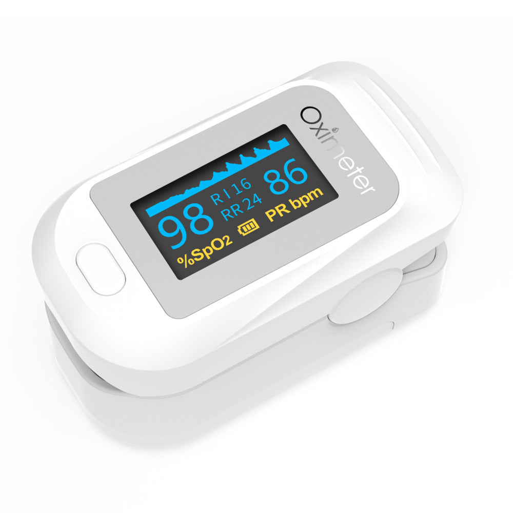 Finger Pulse Oxygen Saturation Monitor - GoBesty