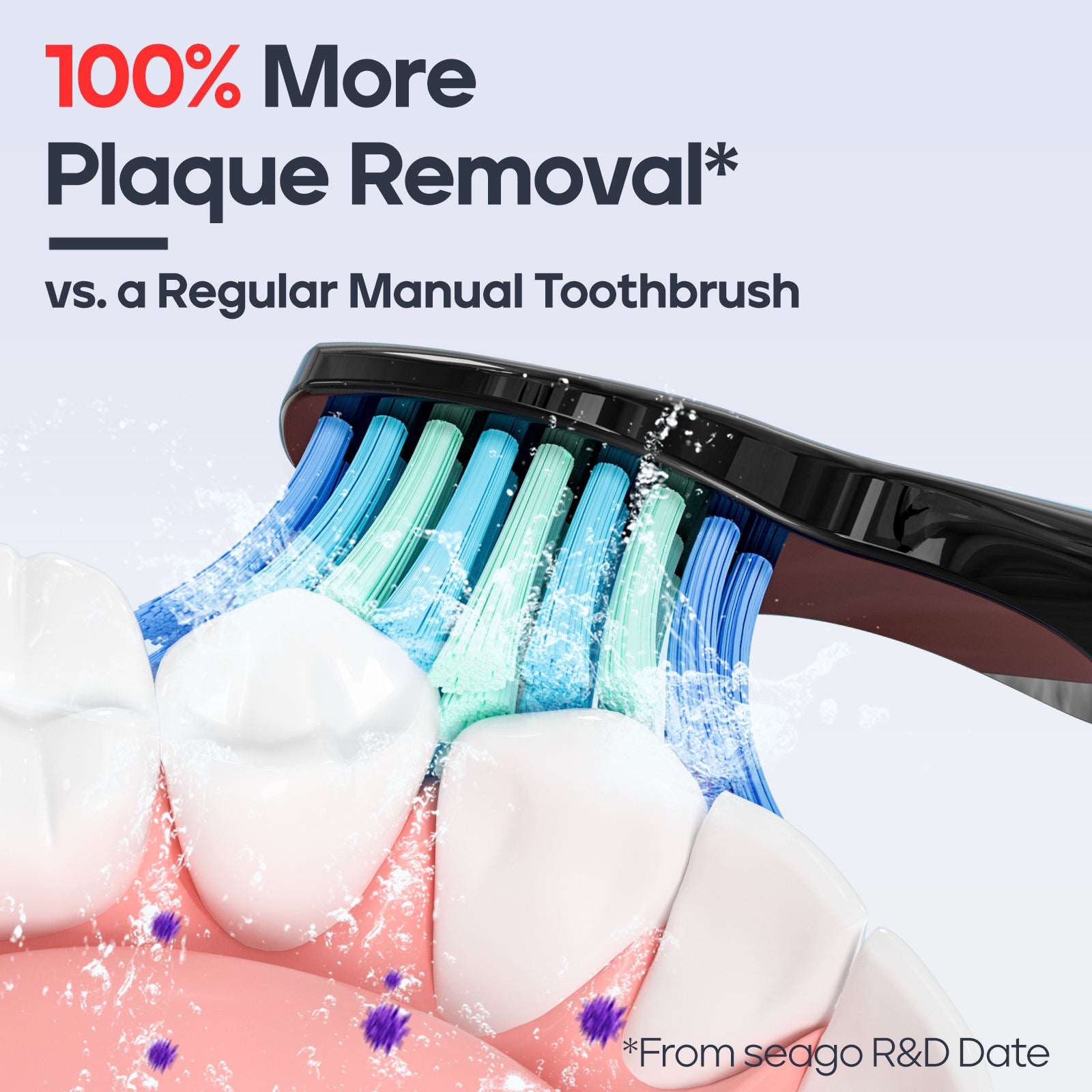 SEAGO SG‑958 Sonic Toothbrush – 5 Modes, Cleaner Smile Daily - GoBesty