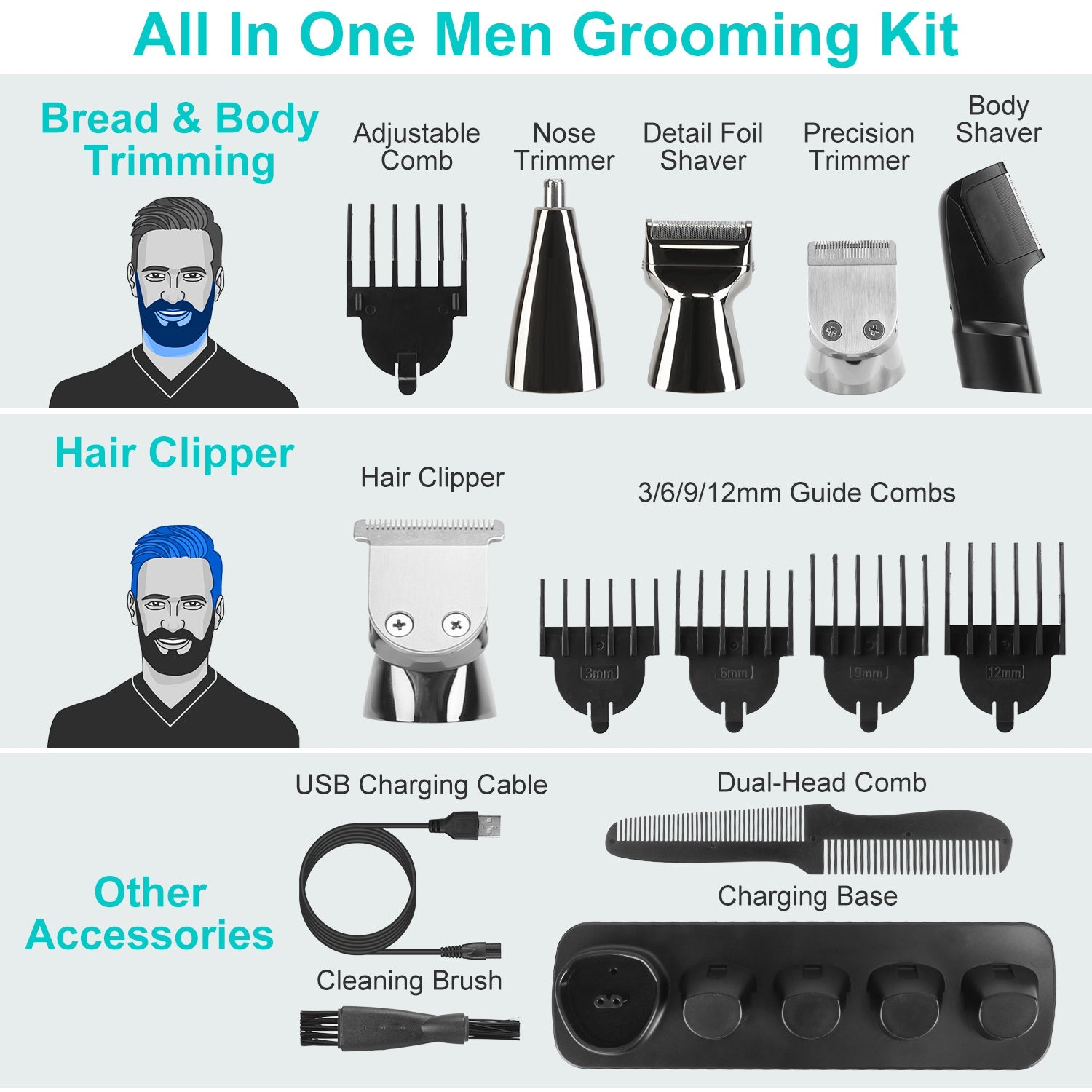 All‑in‑One Waterproof Beard Trimmer Kit – Face, Nose, Body - GoBesty