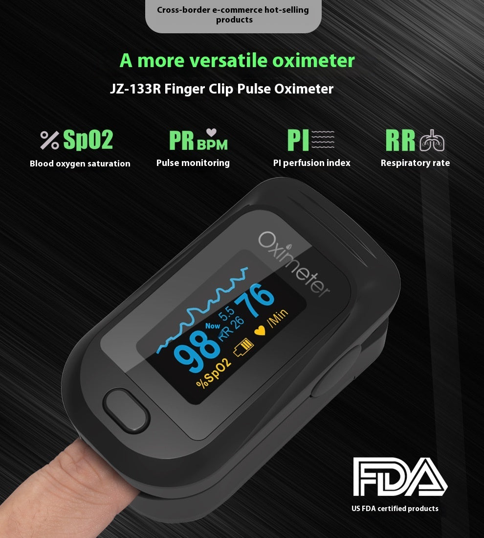 Finger Pulse Oxygen Saturation Monitor - GoBesty